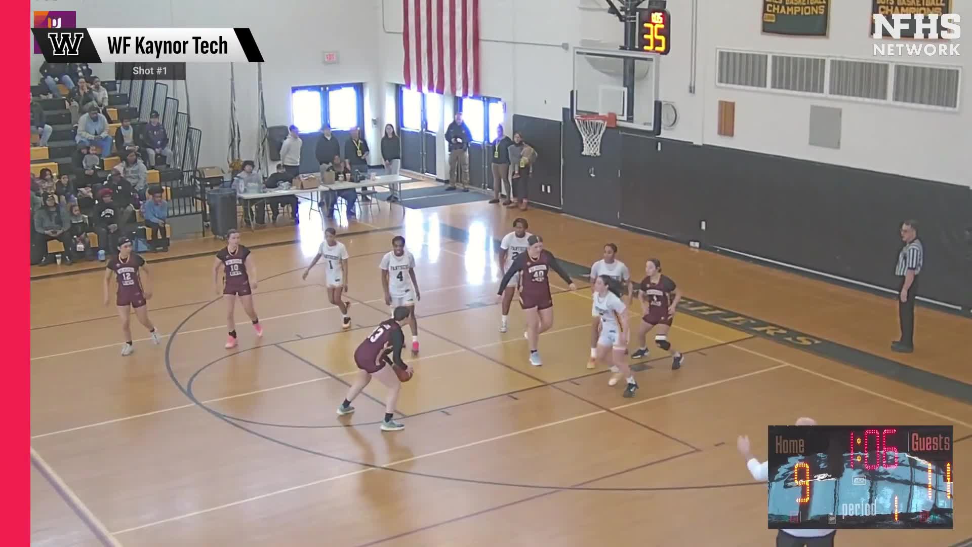 Basketball Recap: Kaynor Tech Beats Windsor Locks for Their 11th Straight  Victory + How To Watch