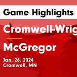 Basketball Game Recap: McGregor Mercuries vs. Cromwell Cardinals