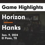 Hanks piles up the points against Horizon