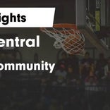 Basketball Game Preview: Warren Central Warriors vs. Pike Red Devils