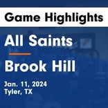 Basketball Game Preview: All Saints Episcopal Trojans vs. Shelton Chargers