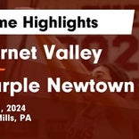 Basketball Game Recap: Marple Newtown Fightin' Tigers vs. Lower Moreland Lions