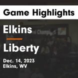 Basketball Game Preview: Elkins Tigers vs. North Marion Huskies