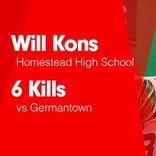 Will Kons Game Report