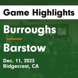 Basketball Game Recap: Barstow Aztecs vs. Silverado Hawks