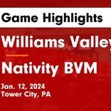 Basketball Game Recap: Nativity BVM Green Wave vs. Tri-Valley Bulldogs