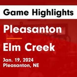Basketball Game Recap: Elm Creek Buffaloes vs. Amherst Broncos