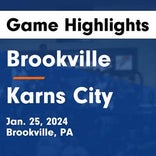 Basketball Game Recap: Karns City Gremlins vs. Chestnut Ridge Lions