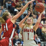 Five Utah Girls Hoops Players to Watch