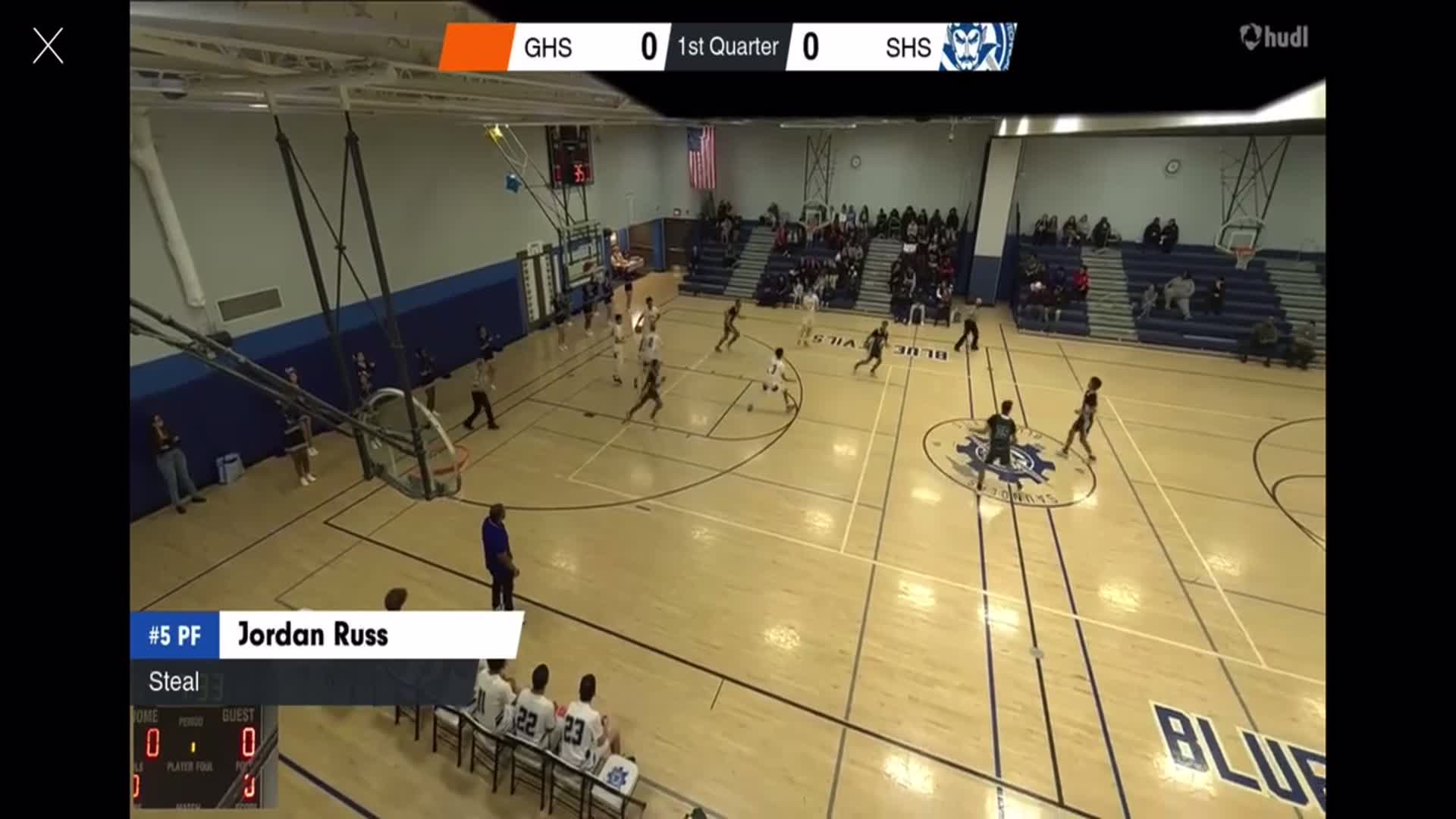 Basketball Game Recap: Saunders Trades & Tech Blue Devils vs. Roosevelt Sharks