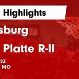 Basketball Game Recap: West Platte Bluejays vs. Plattsburg Tigers