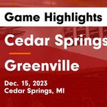 Basketball Game Preview: Cedar Springs Red Hawks vs. Mona Shores Sailors