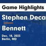 Basketball Game Recap: Bennett Clippers vs. Wicomico Indians