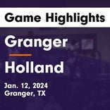 Basketball Game Preview: Granger Lions vs. Holland Hornets