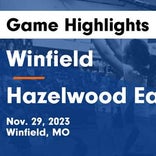 Basketball Game Recap: Hazelwood East Spartans vs. Affton Cougars