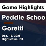 Basketball Game Preview: Goretti Gael vs. Georgetown Prep Little Hoyas