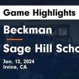 Basketball Game Recap: Sage Hill Lightning vs. University Trojans