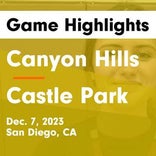 Canyon Hills vs. San Ysidro