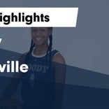 Basketball Game Preview: Moody Blue Devils vs. Briarwood Christian Lions