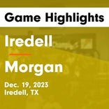 Basketball Game Preview: Morgan Eagles vs. Blanket Tigers