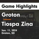 Basketball Game Preview: Groton Tigers vs. Great Plains Lutheran Panthers