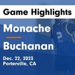 Basketball Game Recap: Buchanan Bears vs. Monache Marauders