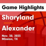 Basketball Game Preview: Sharyland Rattlers vs. Pharr-San Juan-Alamo Southwest Javelinas