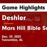 Basketball Game Preview: Mars Hill Bible Panthers vs. Marion County Red Raiders