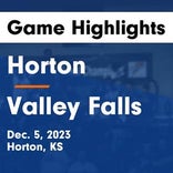 Basketball Game Preview: Horton Chargers vs. Jefferson County North Chargers