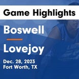 Basketball Game Recap: Lovejoy Leopards vs. Boswell Pioneers