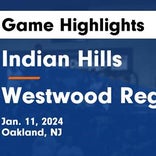 Basketball Game Preview: Indian Hills Braves vs. Ramsey Rams