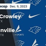 Duncanville piles up the points against North Crowley