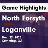 Basketball Game Recap: Loganville Red Devils vs. Midtown Knights