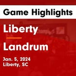 Basketball Game Preview: Liberty Red Devils vs. Greer Middle College Blazers