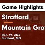 Strafford has no trouble against Norwood