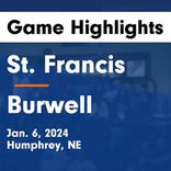 Burwell piles up the points against Palmer