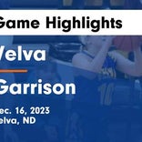 Basketball Game Preview: Velva Aggies vs. New Rockford-Sheyenne Rockets