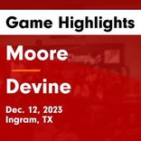 Ingram Moore suffers 16th straight loss on the road