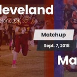 Football Game Recap: Cleveland vs. Mannford