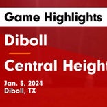 Soccer Game Recap: Diboll vs. Westwood