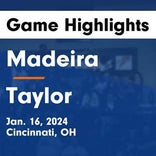 Taylor snaps three-game streak of wins on the road