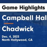 Chadwick suffers third straight loss on the road