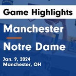 Notre Dame picks up sixth straight win on the road