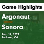 Basketball Game Recap: Argonaut Mustangs vs. Summerville Bears