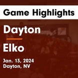 Elko snaps four-game streak of wins at home