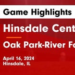 Soccer Game Recap: Oak Park-River Forest Takes a Loss