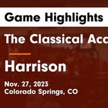 Basketball Game Recap: Harrison Panthers vs. Falcon Falcons