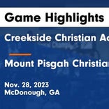 Basketball Game Preview: Creekside Christian Academy Cougars vs. Calvary Christian Knights