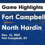 Basketball Game Recap: Fort Campbell Falcons vs. Montgomery Central Indians