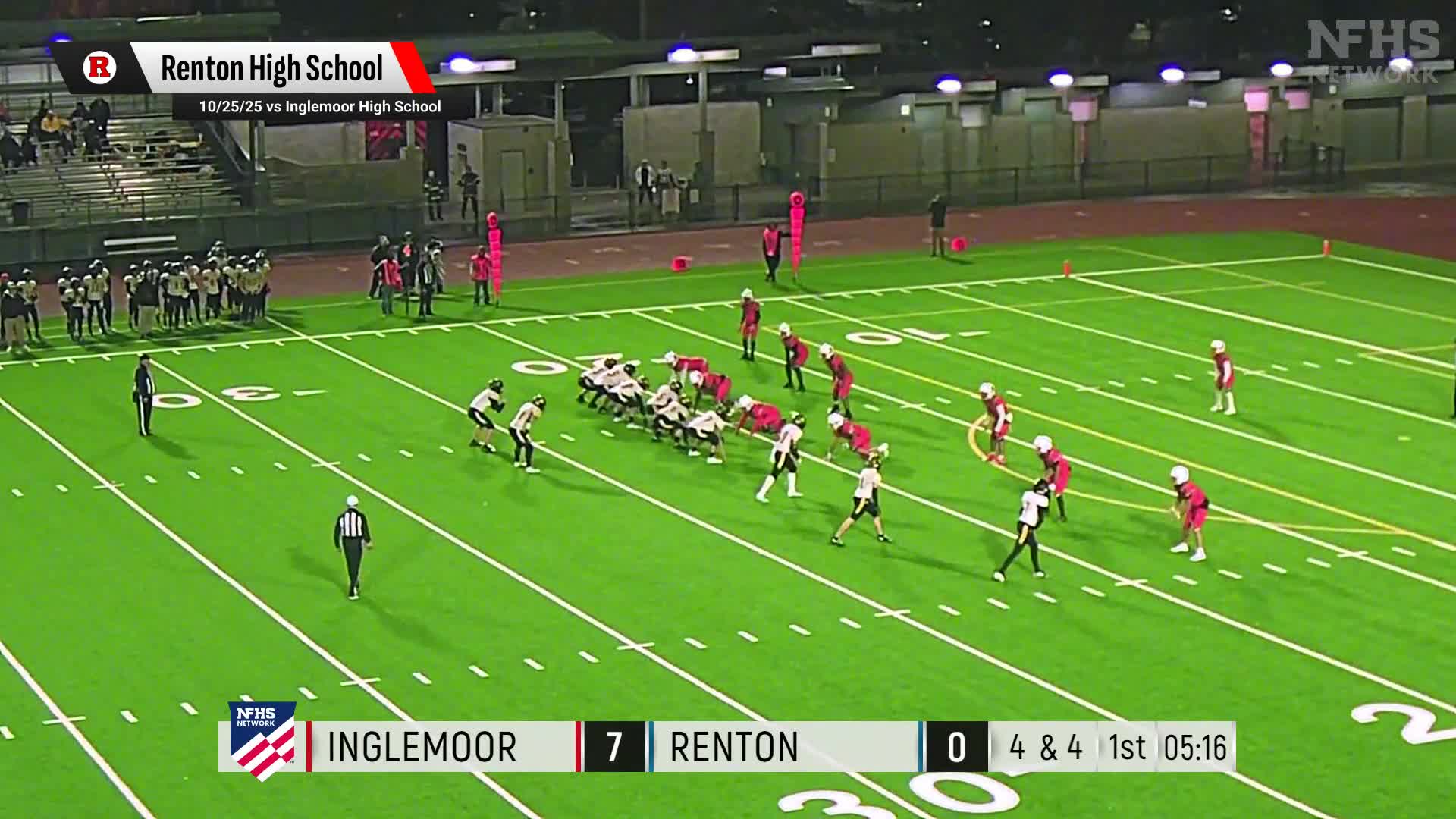 Football Recap: Evergreen Takes a Loss